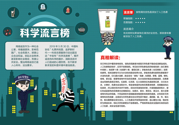 绿色科学流言榜辟谣宣传单