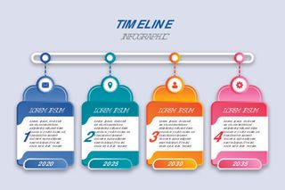 可视化数据信息统计图表仪表盘曲线柱状图饼图图形AI矢量设计素材