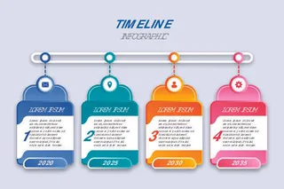 可视化数据信息统计图表仪表盘曲线柱状图饼图图形AI矢量设计素材