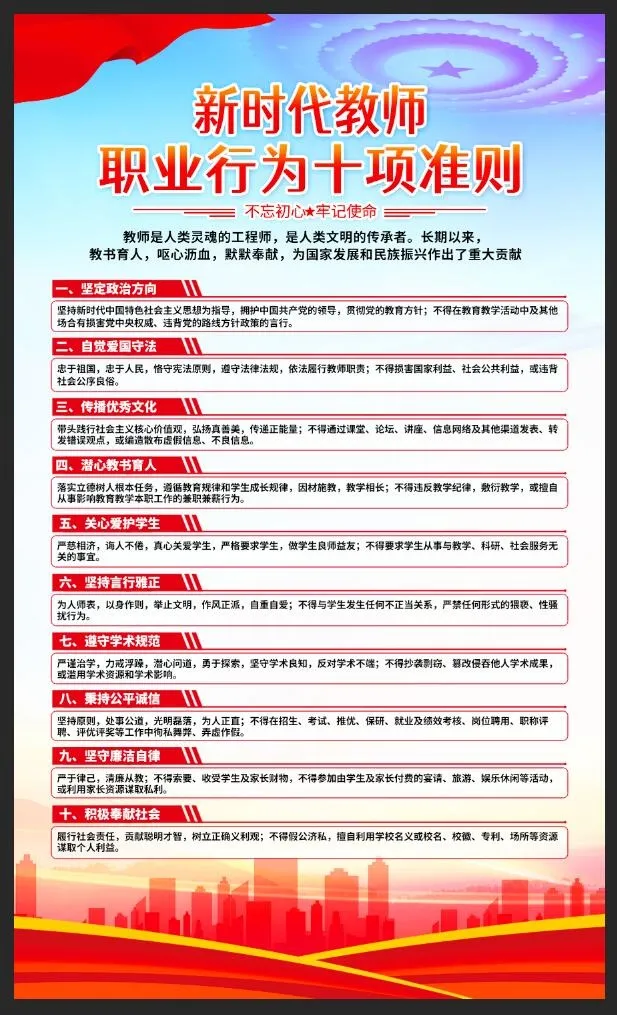 新时代教师职业行为十项准则展板psd模版下载