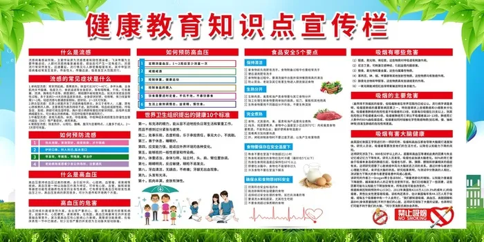传染病流感高血压食品安全吸烟有害健康教育知识点宣传栏展板(3543x1771)psd模版下载