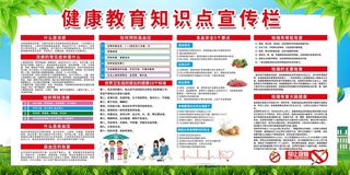 传染病流感高血压食品安全吸烟有害健康教育知识点宣传栏展板