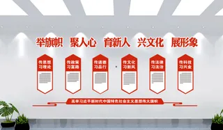 六传六习新时代文明党建文化墙