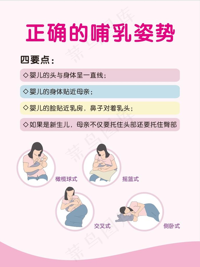 正确哺乳姿势cdr矢量模版下载