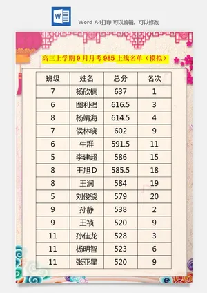 喜报战报海报贺喜光荣榜金榜题名预览图