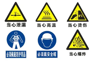 警示标志牌