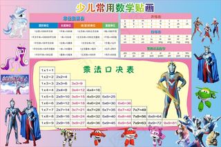 乘法口诀表拼音字母表单位换算表幼儿园必学资料小学生学习资料