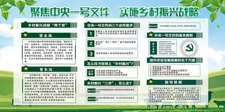 乡村振兴战略展板 美丽乡村 乡村展现 振兴农村经济展板