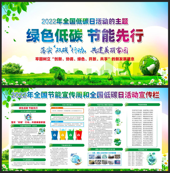 全国节能宣传周暨全国低碳日展板