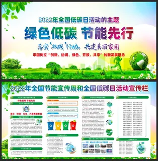 全国节能宣传周暨全国低碳日展板