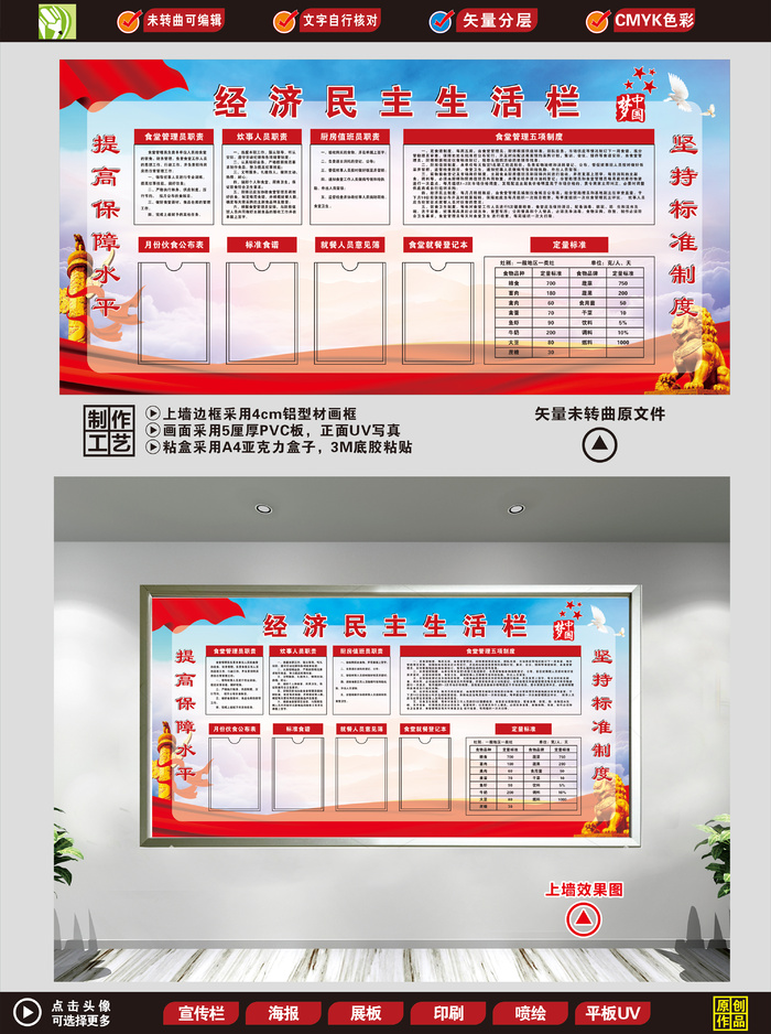 经济民主生活栏（含上墙效果）cdr矢量模版下载