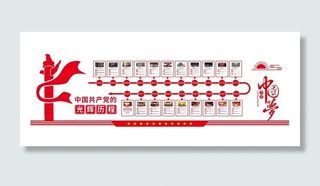 党的发展历程党史文化墙