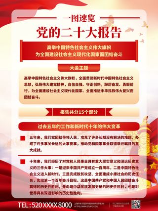 二十大宣传海报图解1