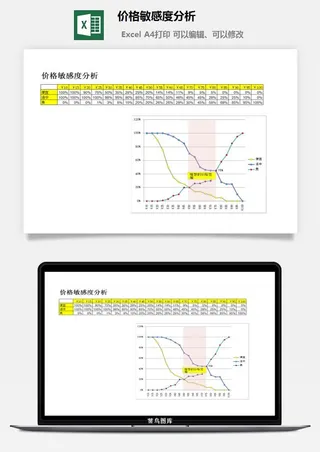 价格敏感度分析excel模板