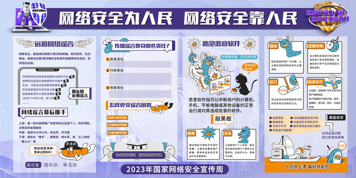 2023年国家网络安全宣传周展板psd模版下载