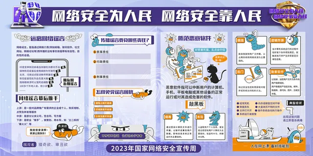 2023年国家网络安全宣传周展板