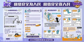 2023年国家网络安全宣传周展板