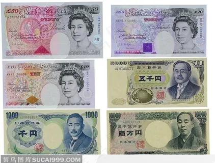 日元及其他货币