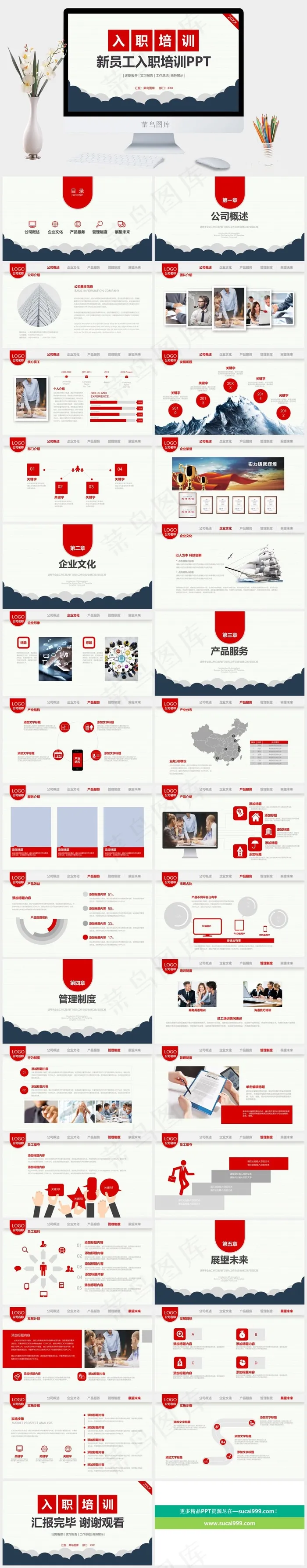 公司企业单位新员工入职培训手册ppt