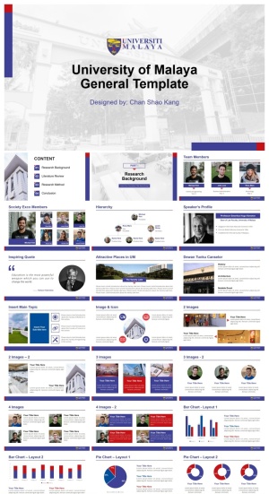 马来亚大学-陈劭康-PPT模板