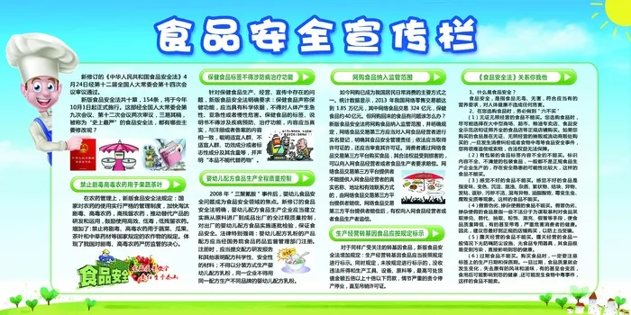 食品宣传栏 食品安全 食品安全知识psd模版下载