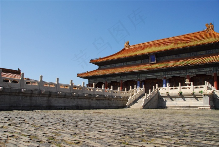 北京故宫紫禁城大殿