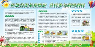 垃圾分类展板