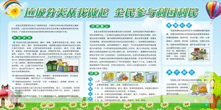 垃圾分类展板