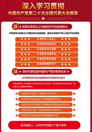 一图读懂二十大报告3