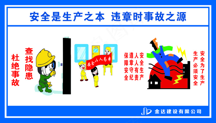工地安全施工cdr矢量模版下载