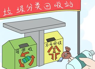 垃圾分类海报