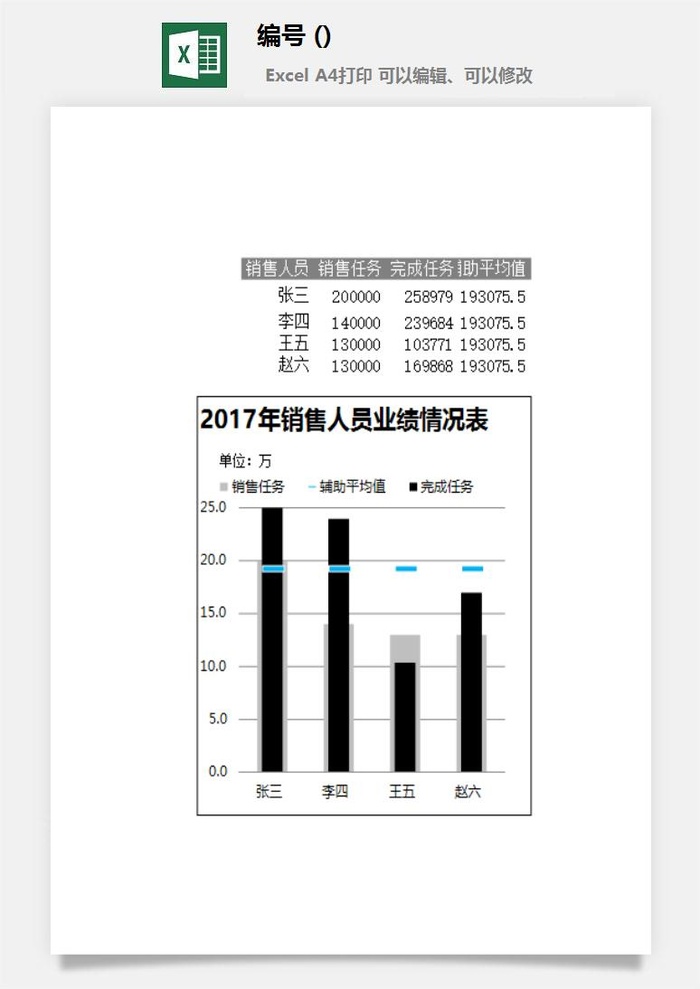 LMTK可视化图表模板Excel素材公司企业办公表格数据分析智能图表