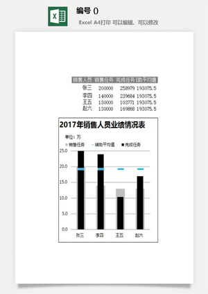 LMTK可视化图表模板Excel素材公司企业办公表格数据分析智能图表预览图