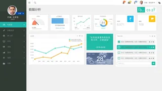 可视化大数据科技网页后台管理图表软件AI界面PSD模版素材源文件