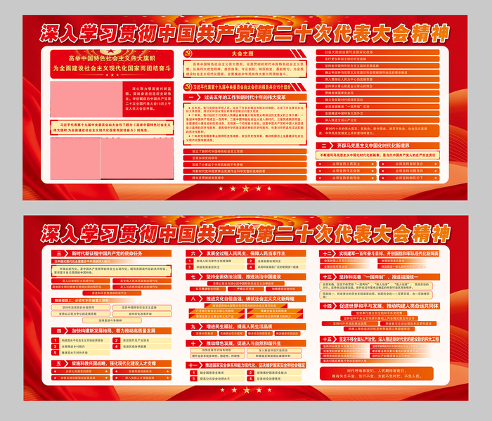 二十大宣传展板cdr矢量模版下载