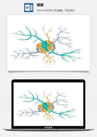 鱼骨大脑树状思维导图ppt模板工作学习项目培训流程逻辑word格式
