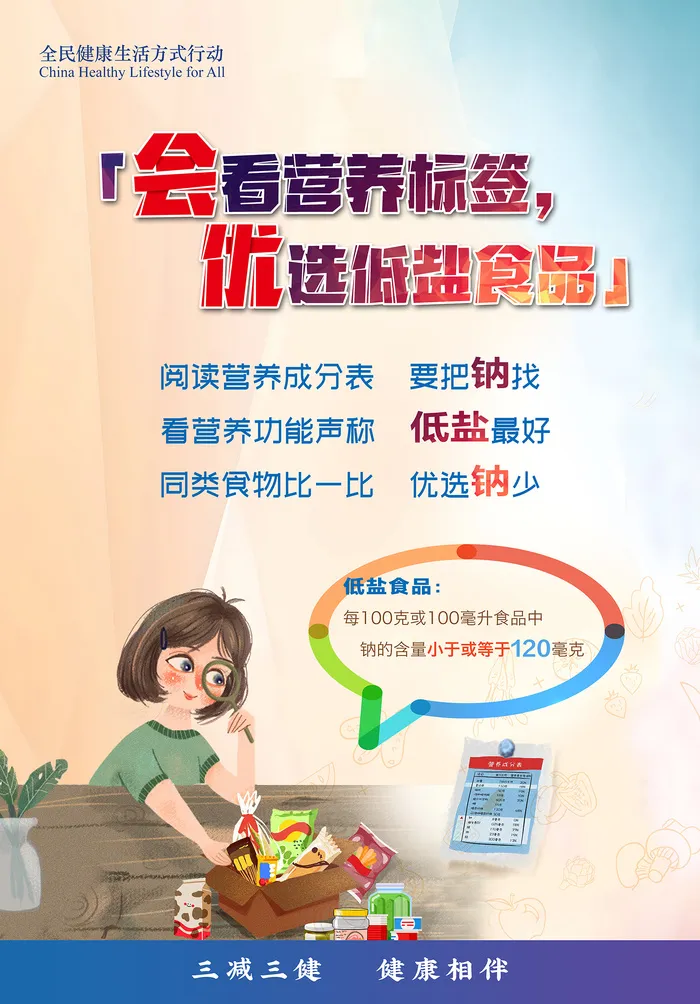 会看营养标签优选低盐食品海报psd模版下载