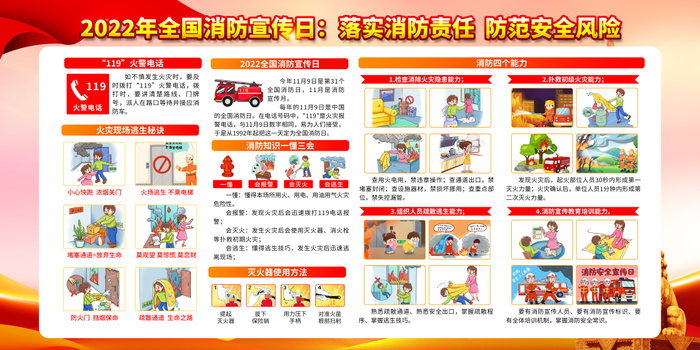 粉色风格消防知识宣传展板全国消防日psd模版下载