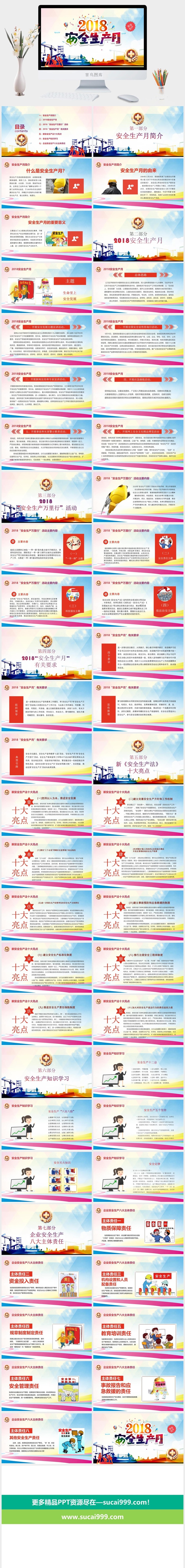 安全生产PPT模板