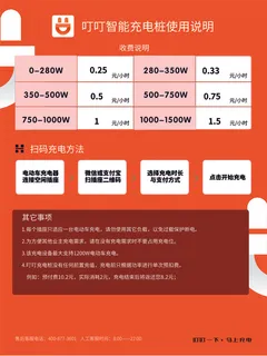充电桩使用说明 橘色 简约 海报