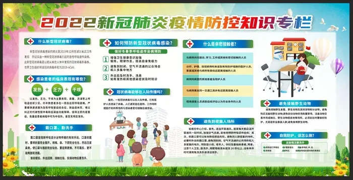 2022年新冠防控知识宣传展板psd模版下载