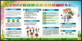 2022年新冠防控知识宣传展板