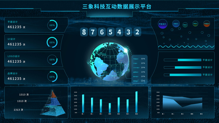 数据可视化psd模版下载psd模版下载