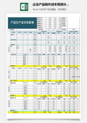 90.企业产品制作成本预测分析表Excel文档