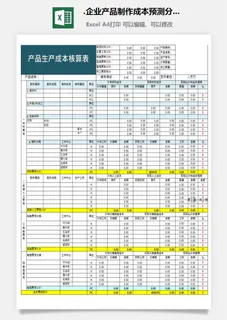 90.企业产品制作成本预测分析表Excel文档 90.企业产品制作成本预测分析表Excel文档