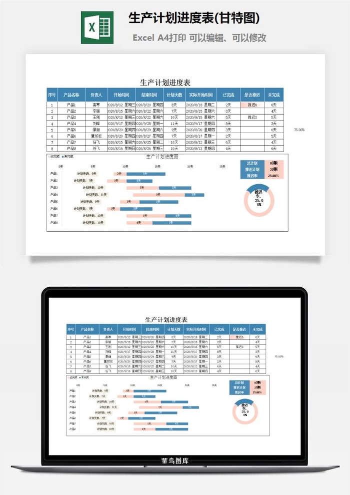 生产计划进度表(甘特图)