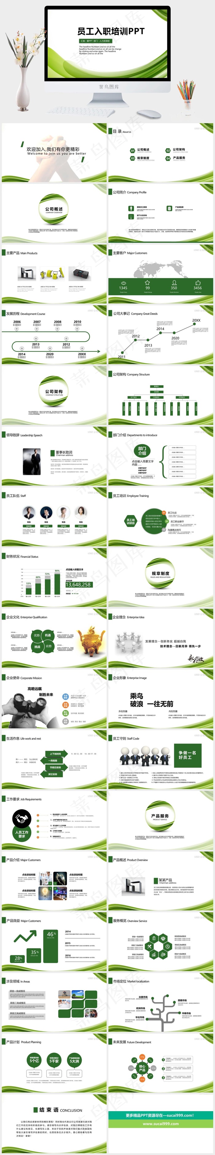 绿色简约新员工入职培训PPT模板