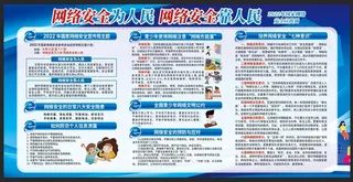 2022年国家网络安全宣传周展板