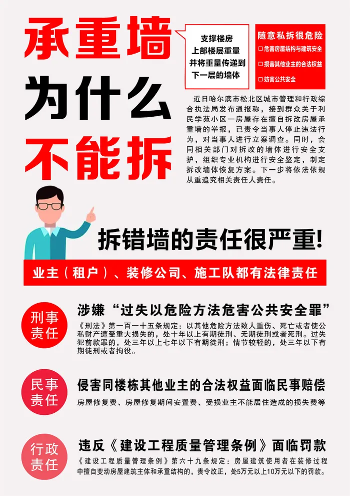 安全承重墙cdr矢量模版下载