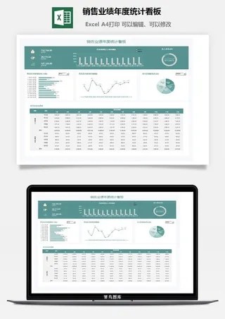 销售业绩年度统计看板